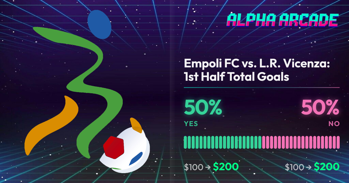 YES 50% / NO 50%
