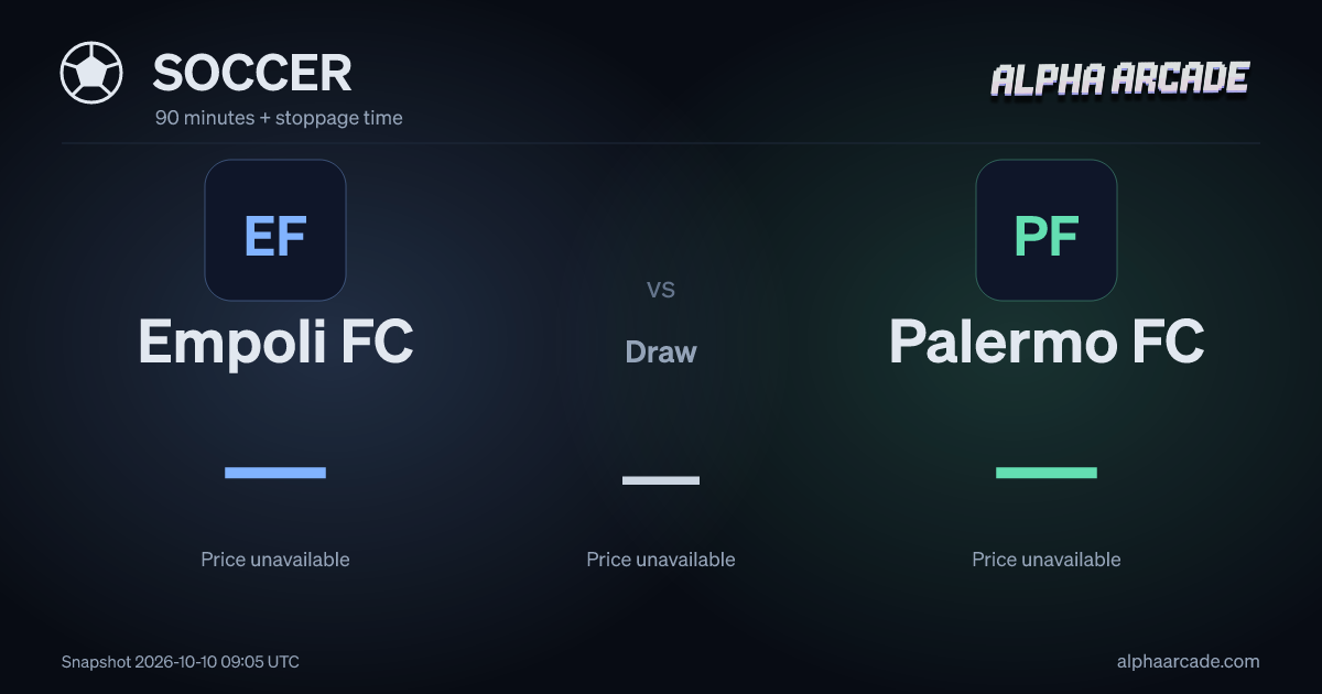 SOCCER: Empoli FC — / Draw — / Palermo FC —