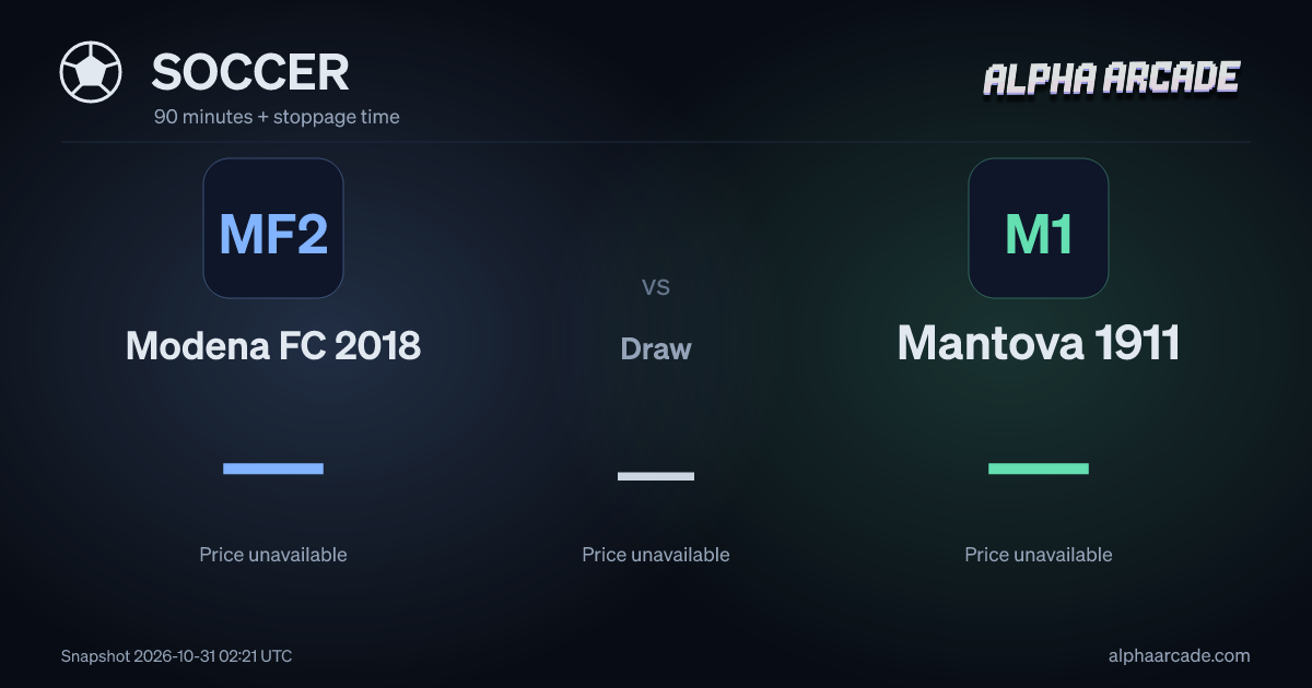 SOCCER: Modena FC 2018 — / Draw — / Mantova 1911 —