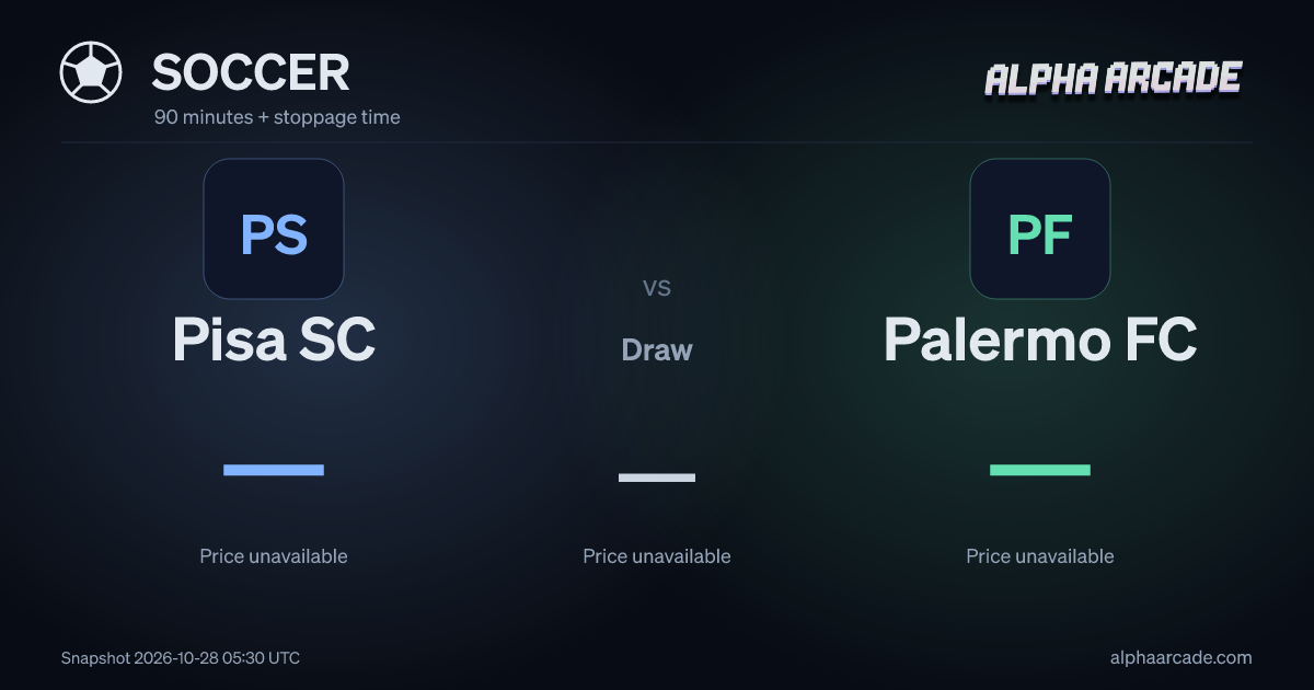 SOCCER: Pisa SC — / Draw — / Palermo FC —
