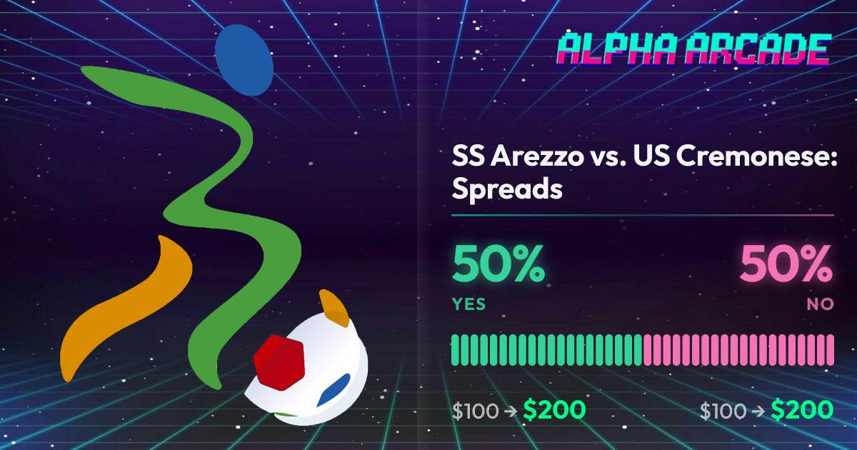 YES 50% / NO 50%