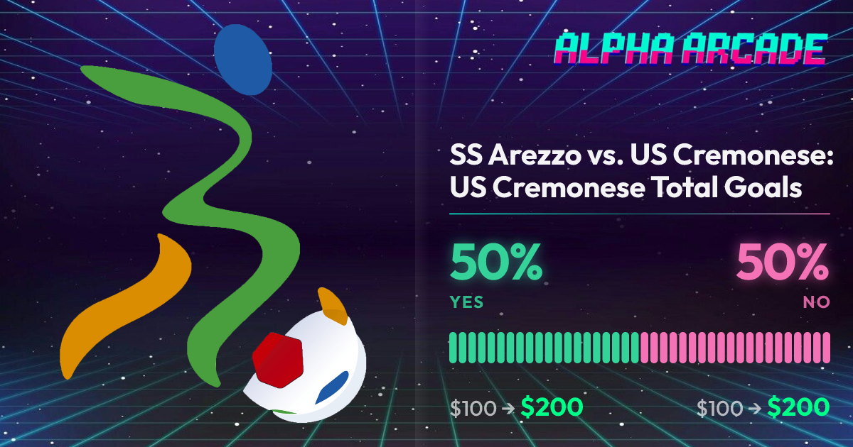 YES 50% / NO 50%
