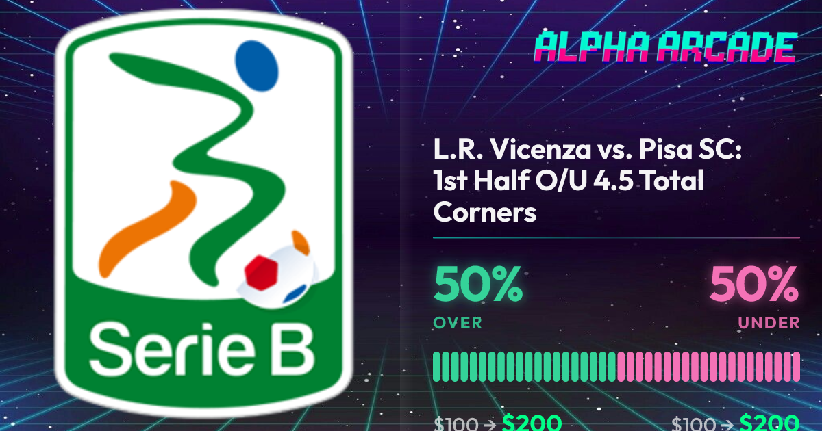 YES 50% / NO 50%