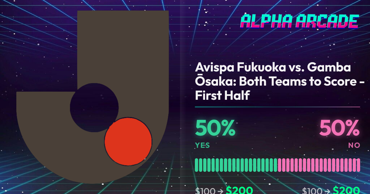 YES 50% / NO 50%