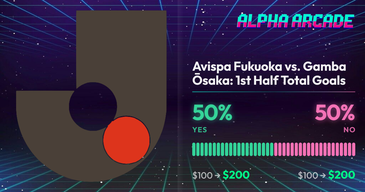 YES 50% / NO 50%