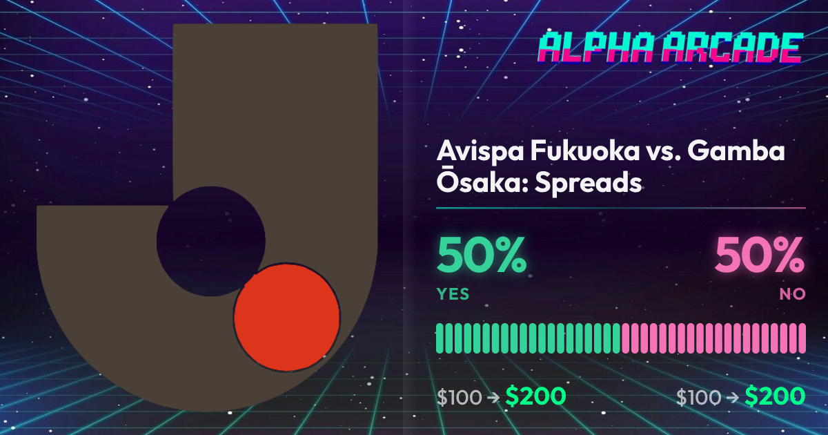 YES 50% / NO 50%