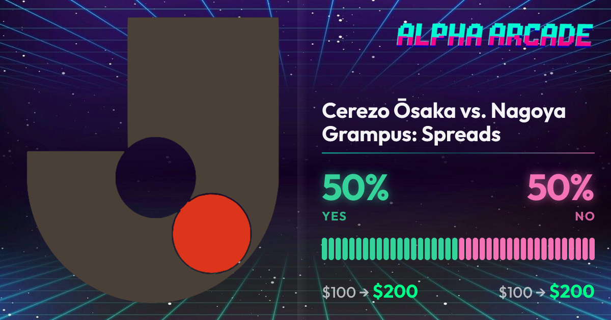YES 50% / NO 50%