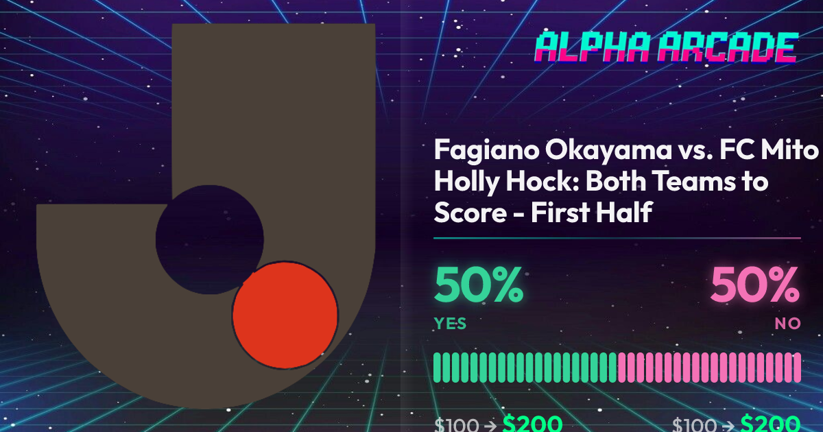 YES 50% / NO 50%