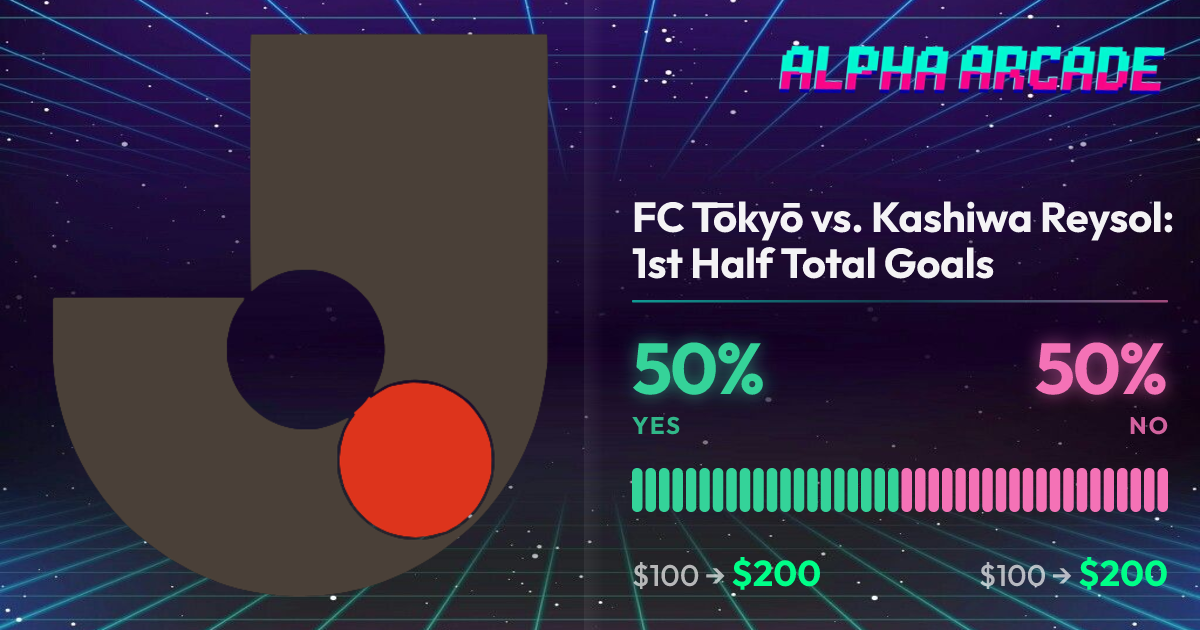 YES 50% / NO 50%