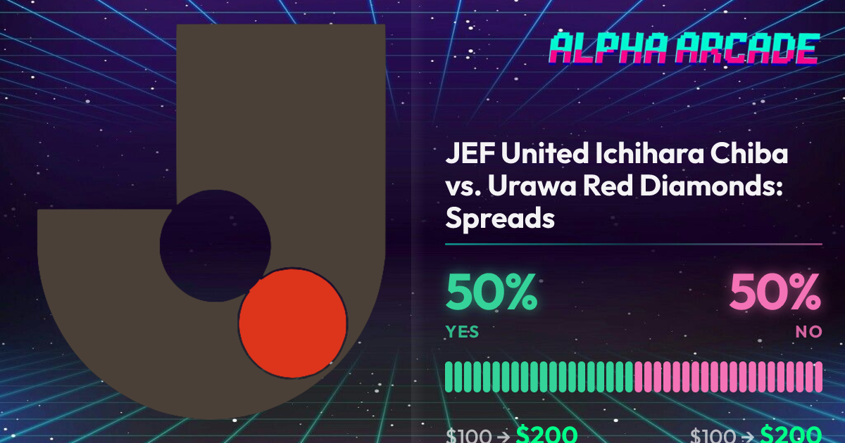 YES 50% / NO 50%