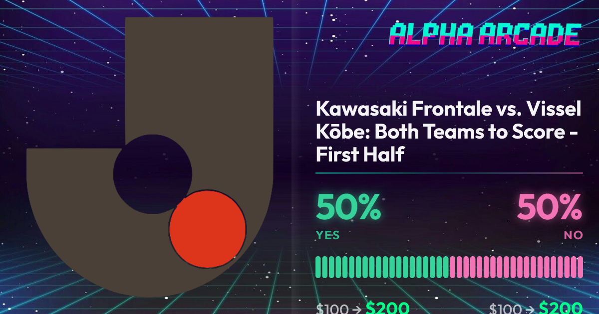 YES 50% / NO 50%