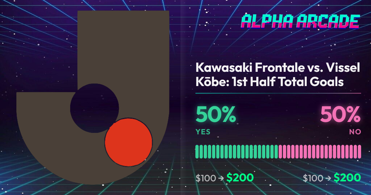 YES 50% / NO 50%
