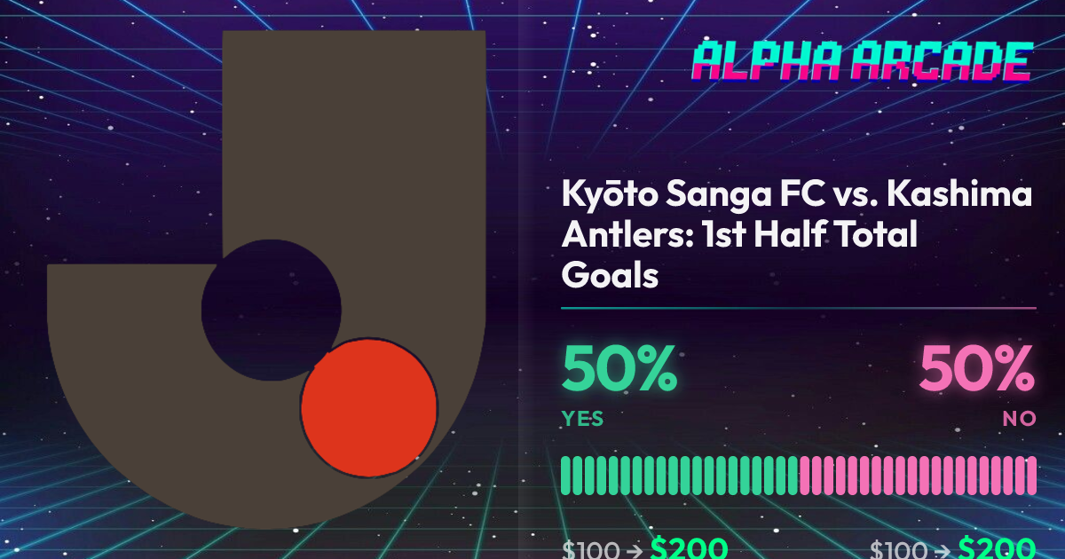 YES 50% / NO 50%