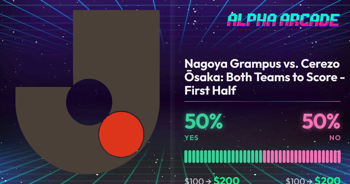 YES 50% / NO 50%