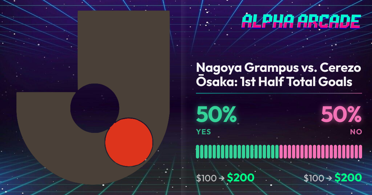 YES 50% / NO 50%