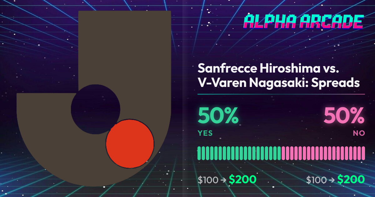 YES 50% / NO 50%