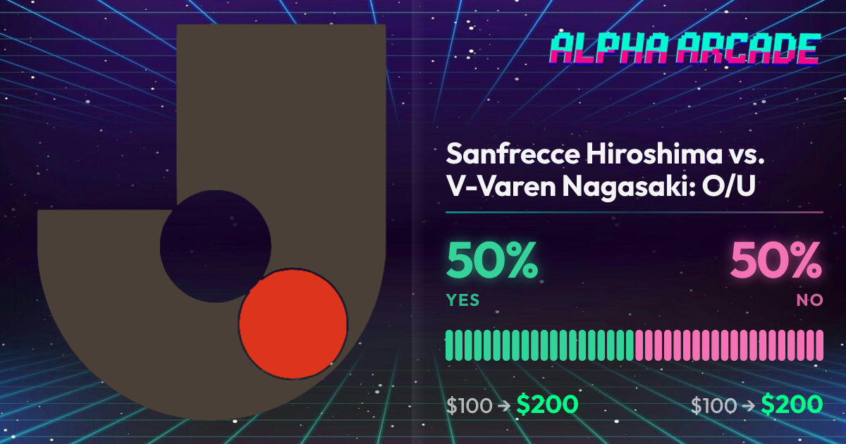 YES 50% / NO 50%