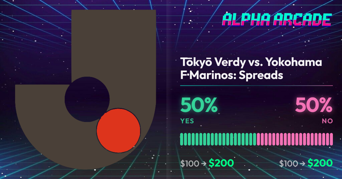 YES 50% / NO 50%