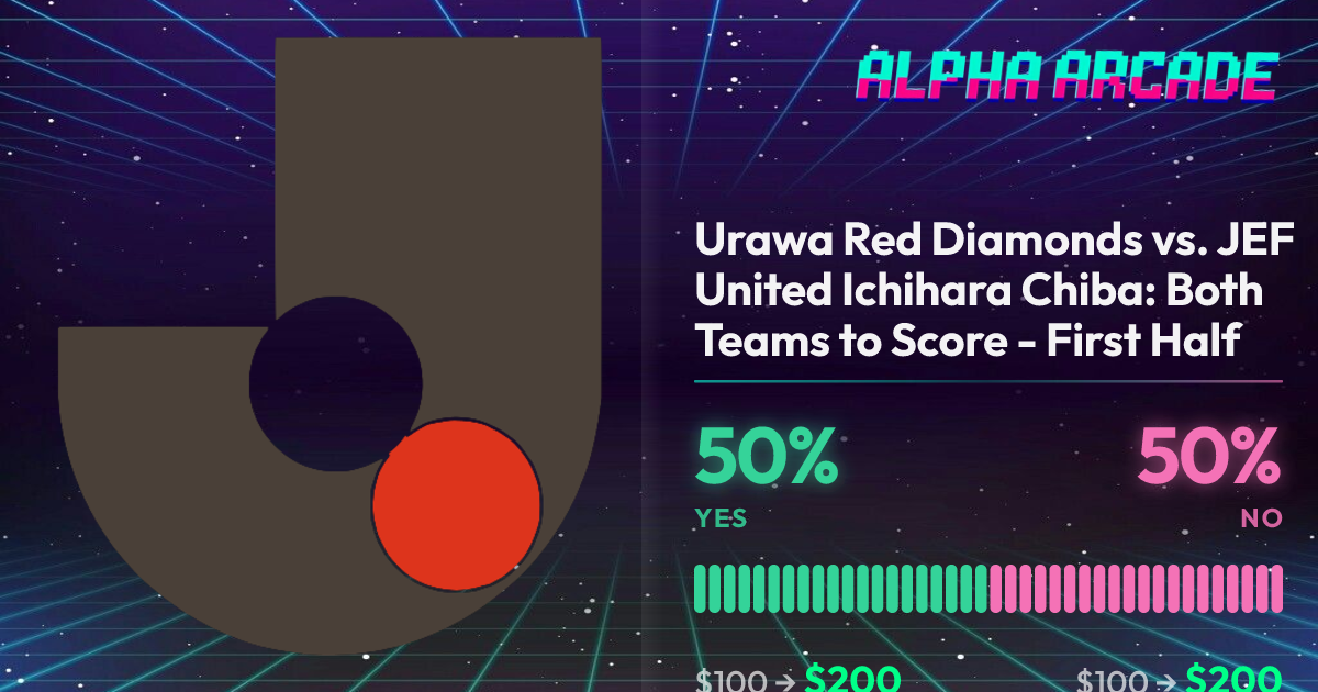 YES 50% / NO 50%