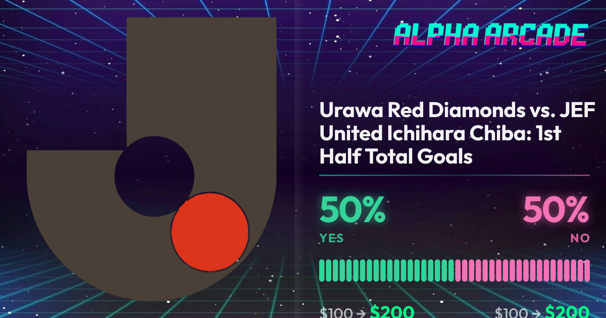 YES 50% / NO 50%