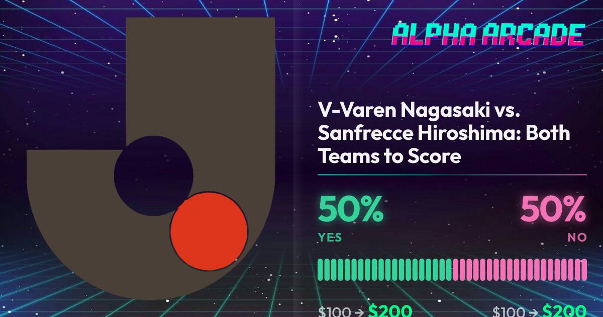 YES 50% / NO 50%