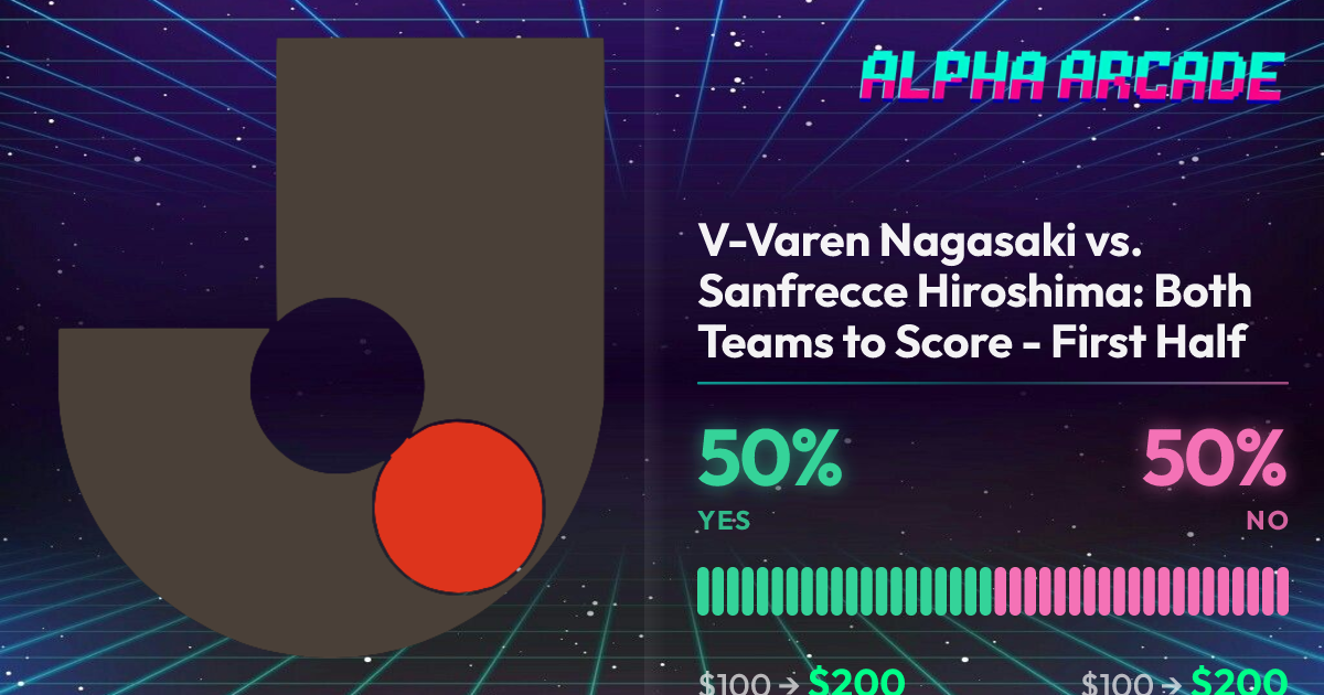 YES 50% / NO 50%