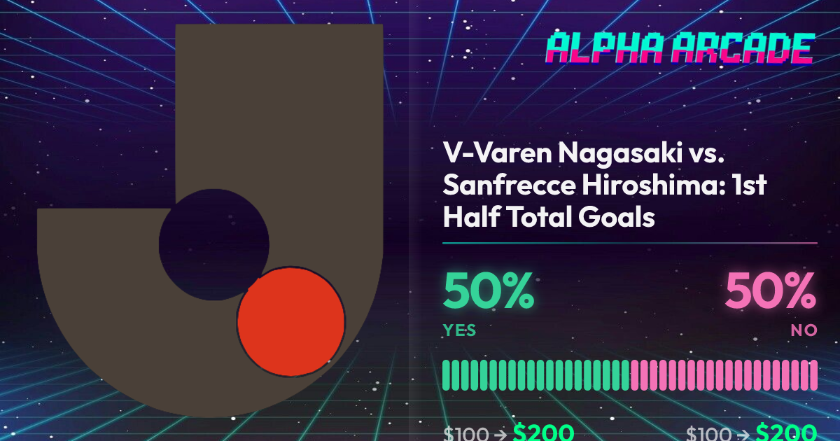 YES 50% / NO 50%