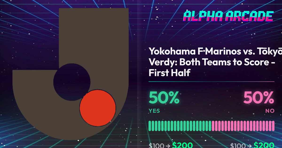 YES 50% / NO 50%