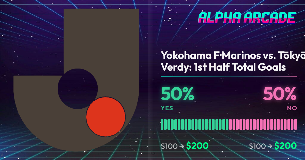 YES 50% / NO 50%