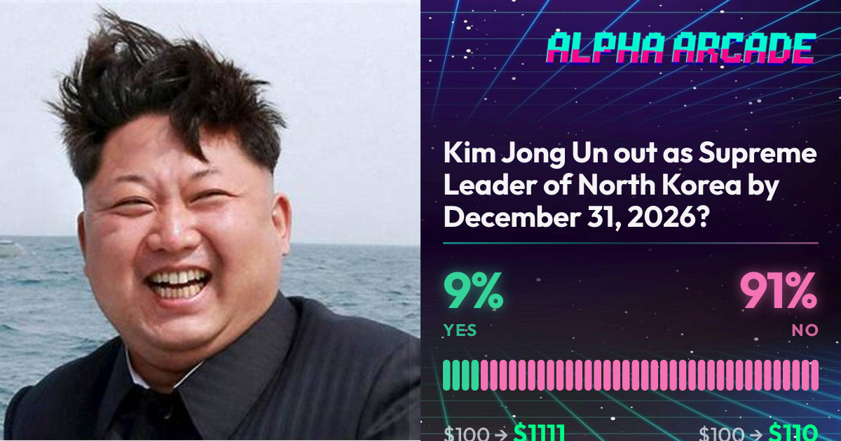YES 8.1% / NO 91.9%