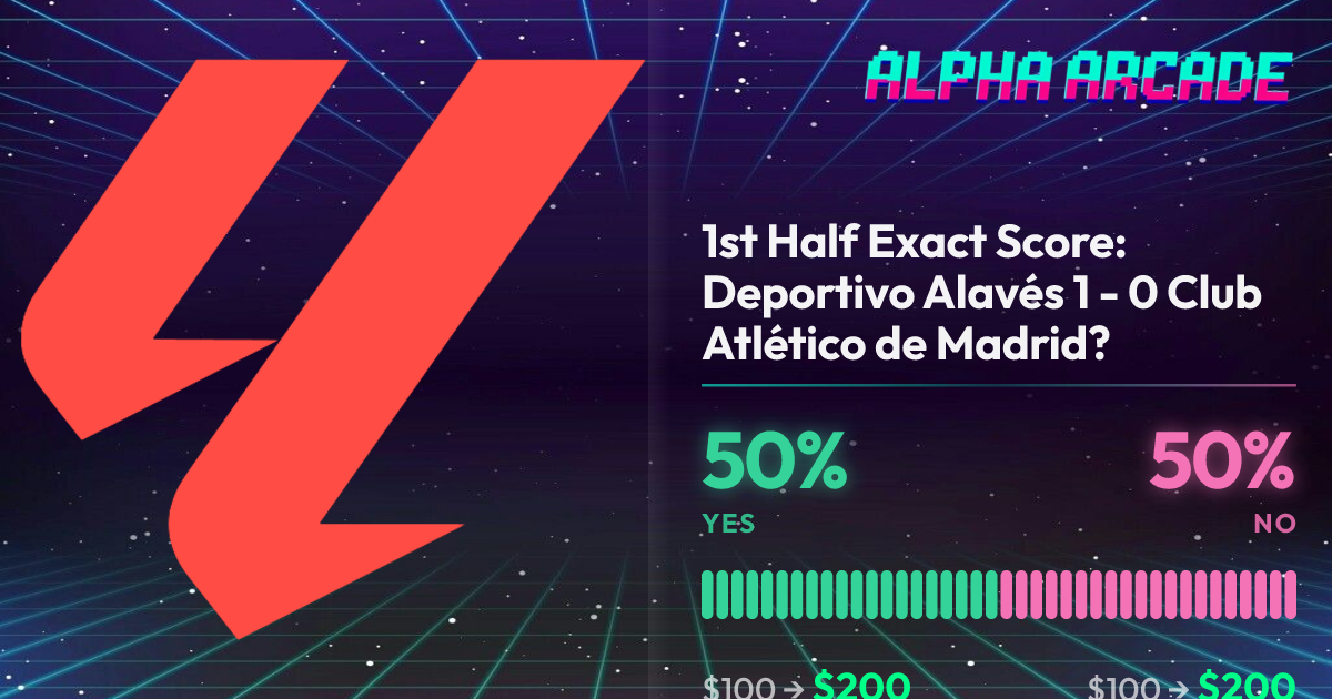 YES 50% / NO 50%
