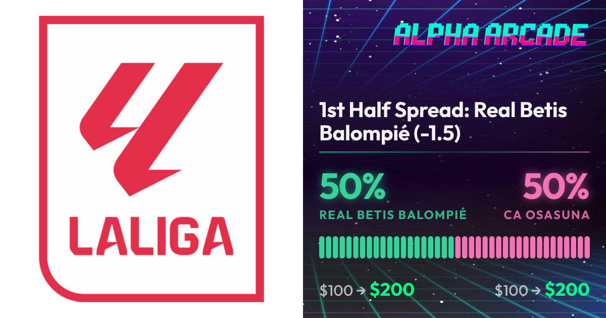 YES 50% / NO 50%