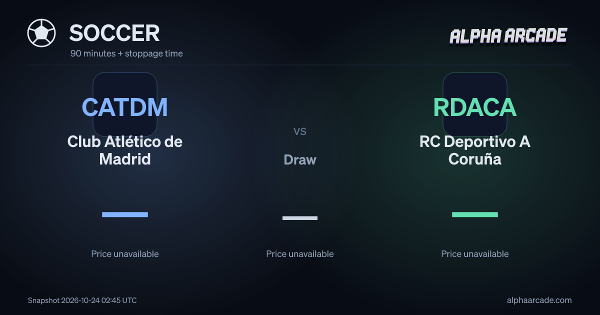 SOCCER: Club Atlético de Madrid — / Draw — / RC Deportivo A Coruña —
