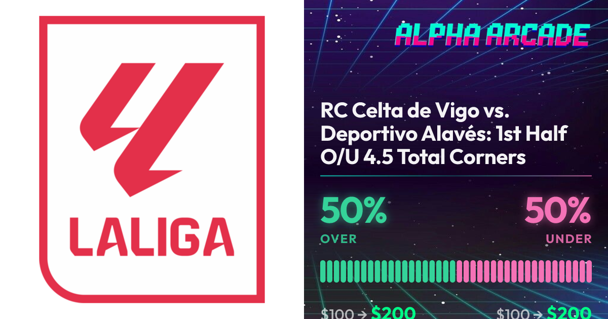 YES 50% / NO 50%