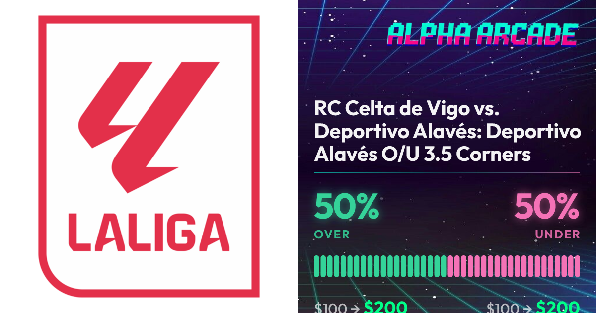 YES 50% / NO 50%