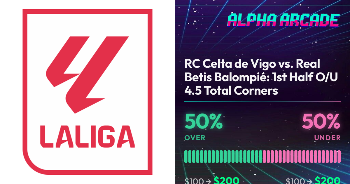 YES 50% / NO 50%