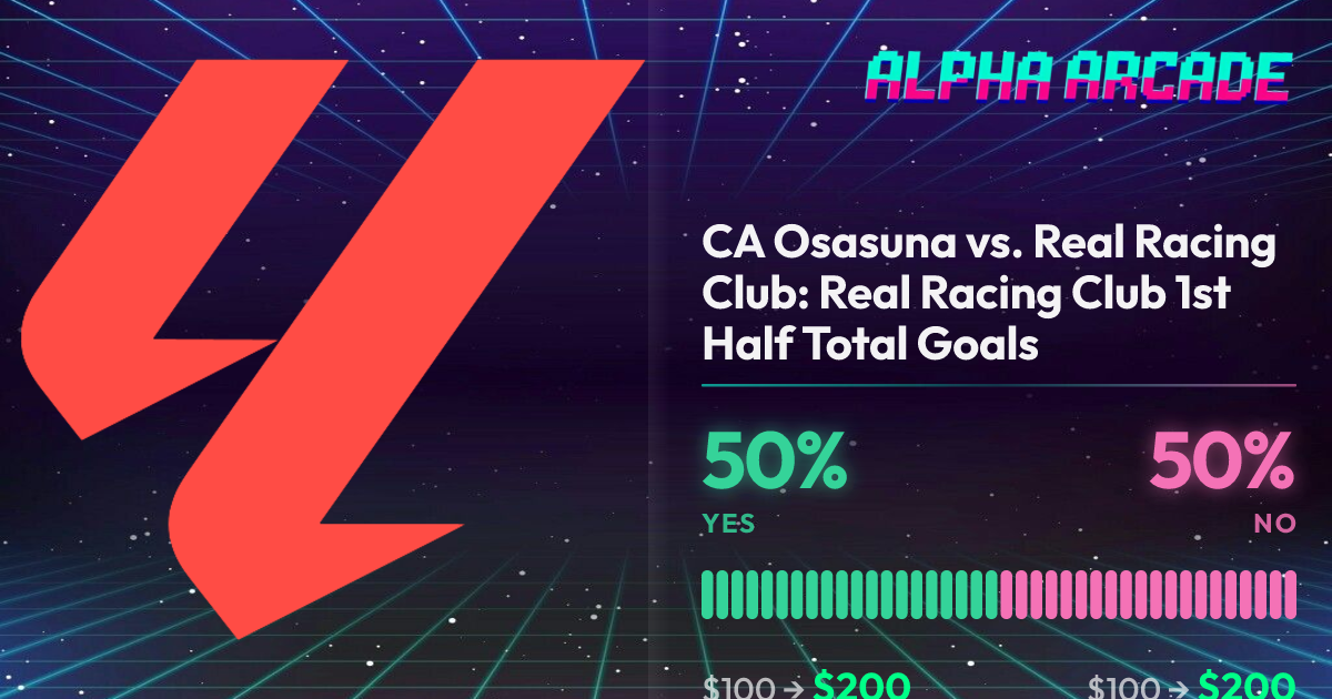 YES 50% / NO 50%