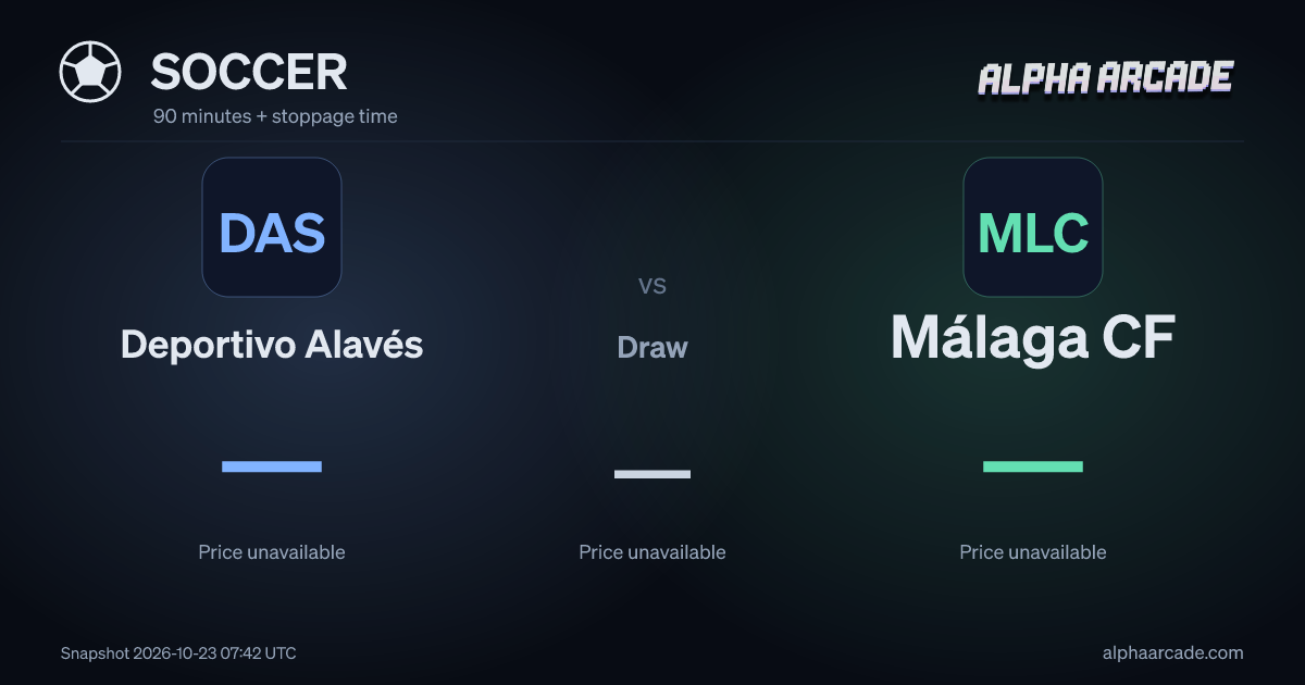 SOCCER: Deportivo Alavés — / Draw — / Málaga CF —