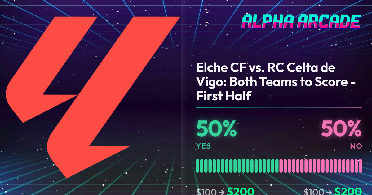 YES 50% / NO 50%
