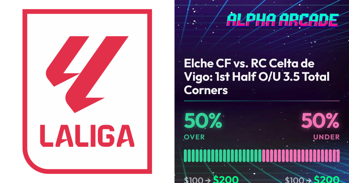 YES 50% / NO 50%