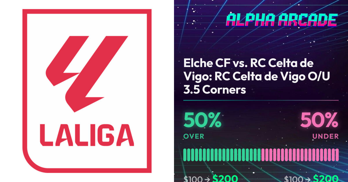 YES 50% / NO 50%