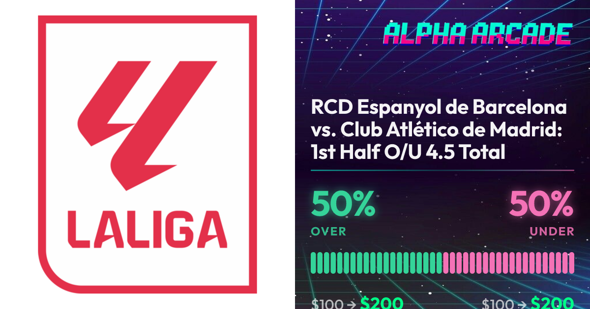 YES 50% / NO 50%