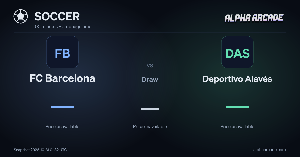 SOCCER: FC Barcelona — / Draw — / Deportivo Alavés —