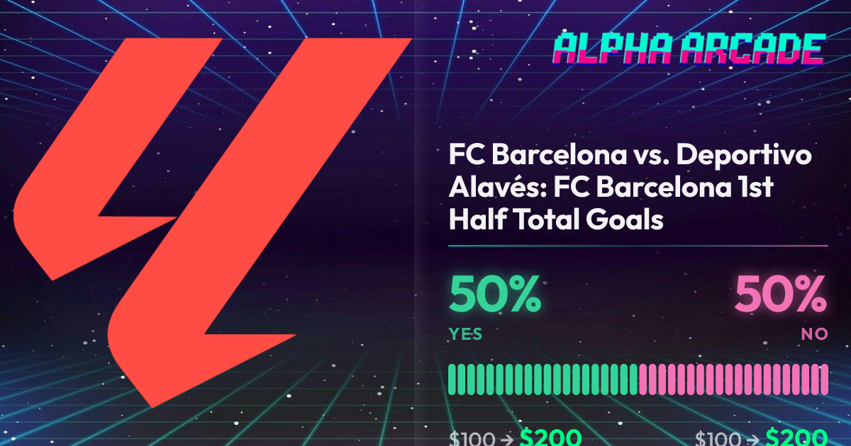 YES 50% / NO 50%