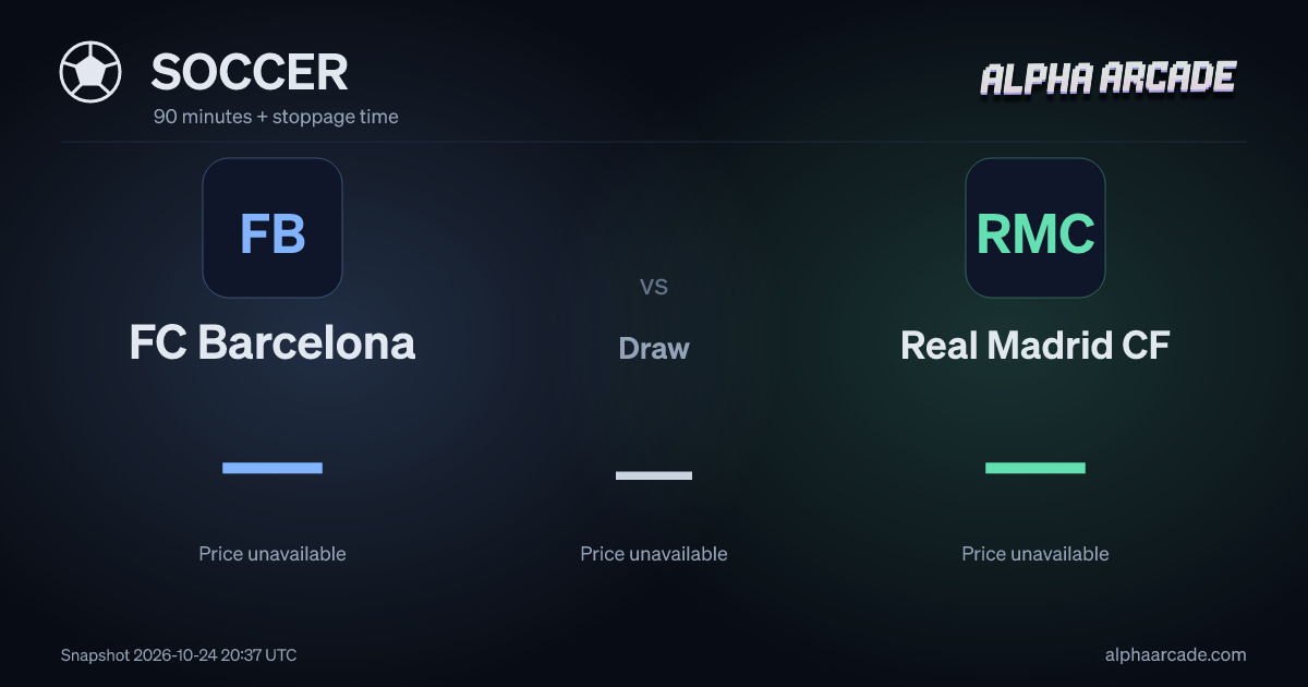 SOCCER: FC Barcelona — / Draw — / Real Madrid CF —