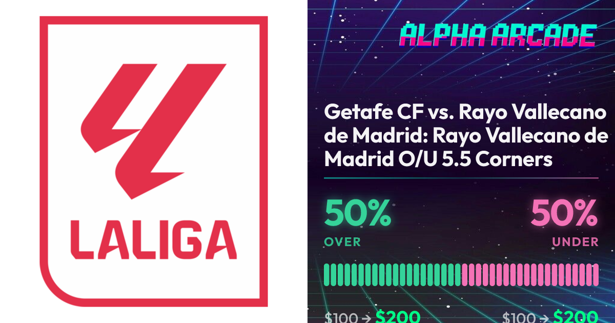 YES 50% / NO 50%