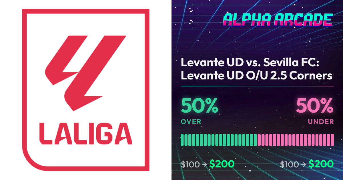 YES 50% / NO 50%