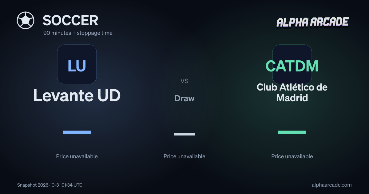 SOCCER: Levante UD — / Draw — / Club Atlético de Madrid —