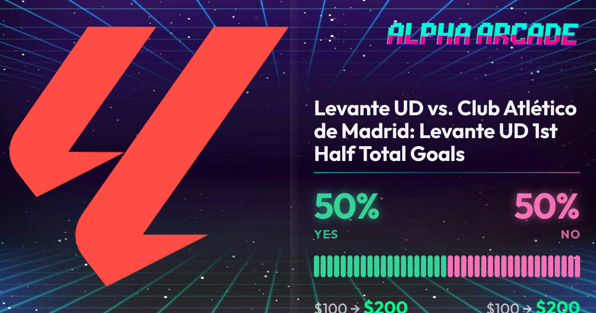 YES 50% / NO 50%