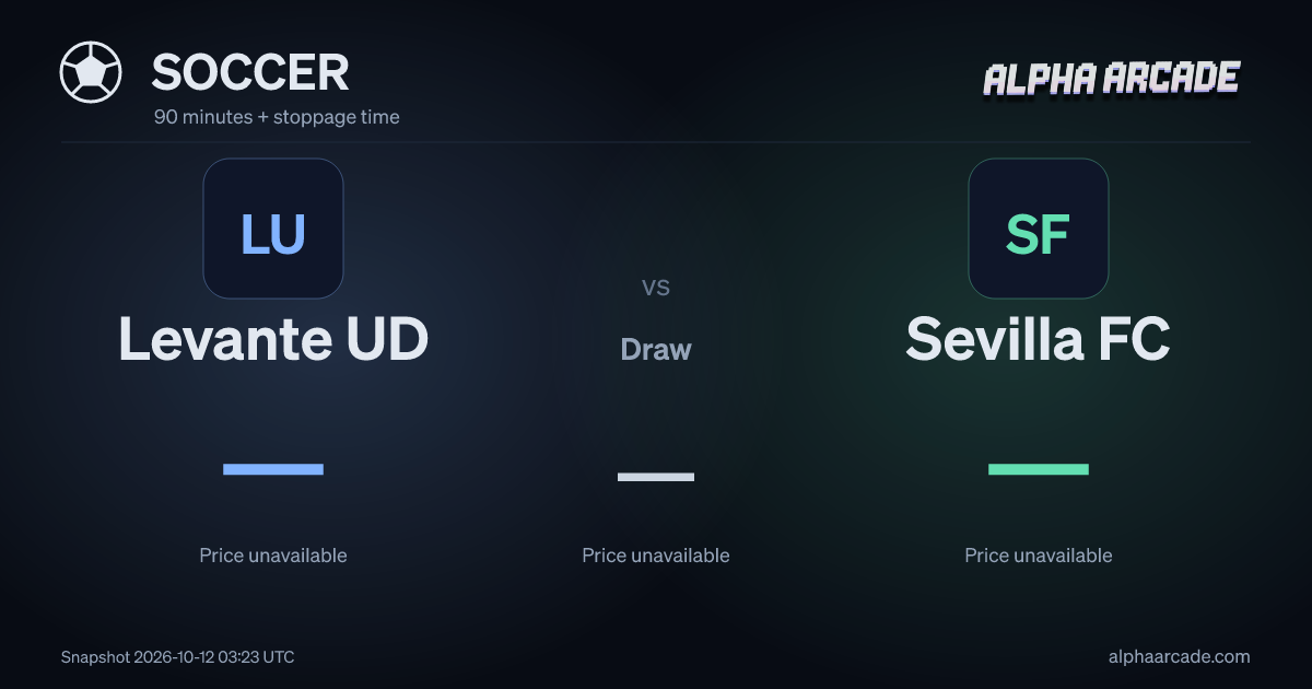 SOCCER: Levante UD — / Draw — / Sevilla FC —